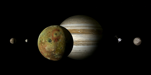 Интересные факты о планете Юпитер