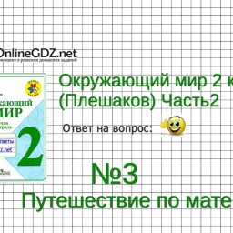 Тех карта 3 класс окружающий мир школа россии